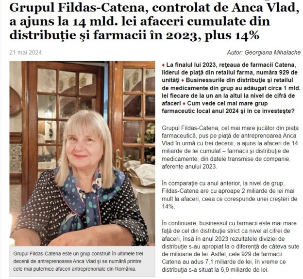 Anca Vlad Ziarul Financiar: ”Antreprenori locali. Grupul Fildas-Catena, controlat de Anca Vlad, a ajuns la 14 mld. lei afaceri cumulate din distribuţie şi farmacii în 2023”